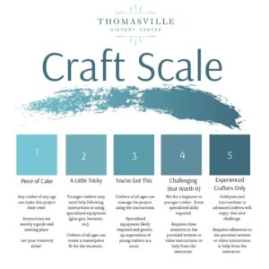 Craft Scale of Difficulty
