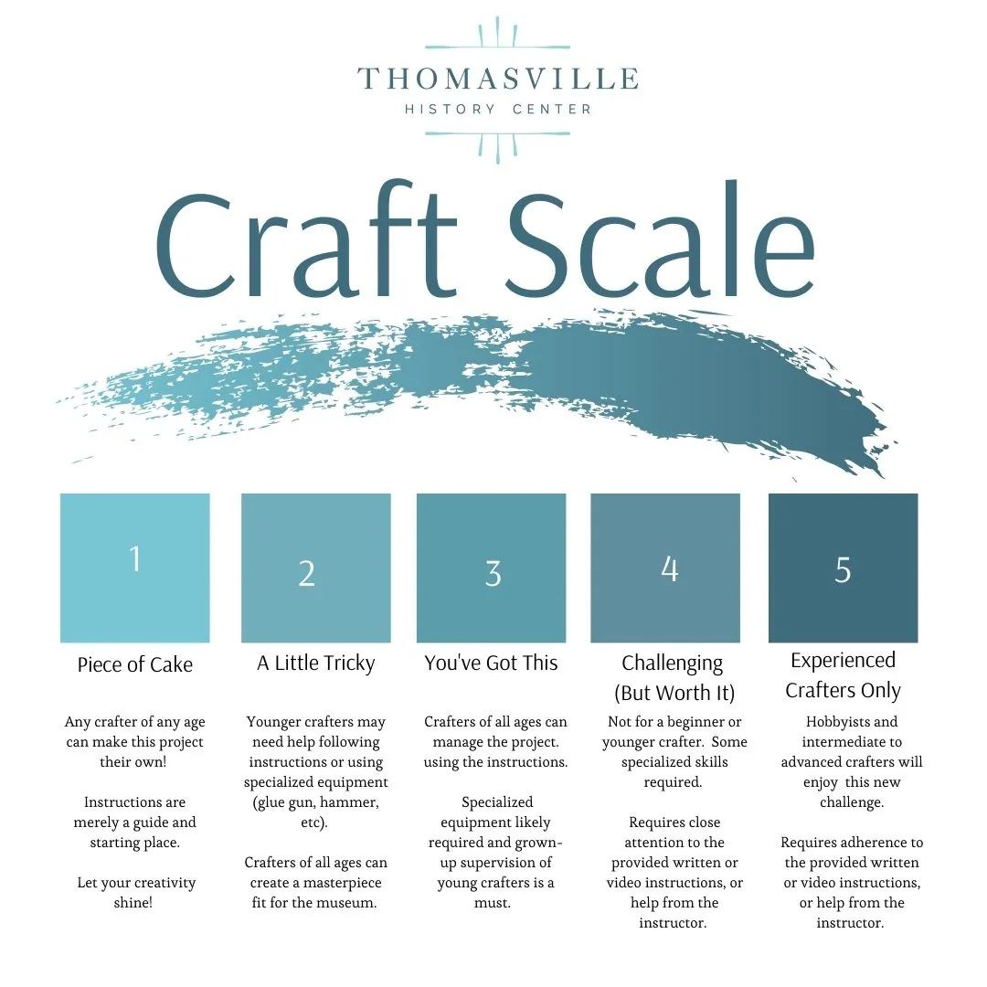 Craft Difficulty Scale (1)