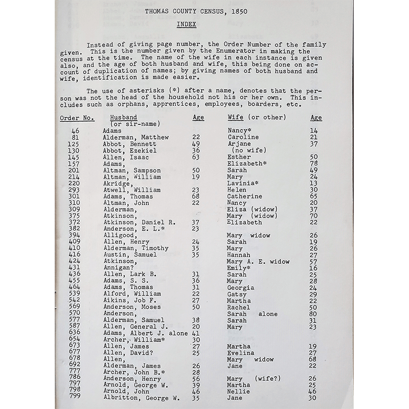 The 1850 United States Census of Thomas County, Georgia